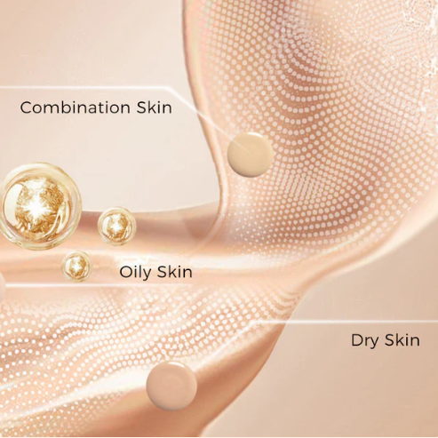 🎉2025 Hot Sale🎉Long-Lasting Liquid Matte Foundation