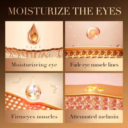 New Retinol Caffeine Anti-Wrinkle Stay-Up Late Eye CREAM