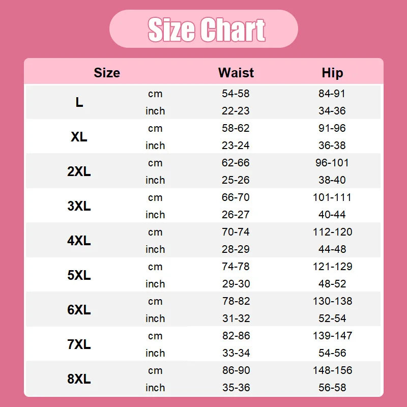 2025 New Upgrade High Waist Leak Proof Panties