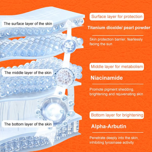 Five vitamin C natural makeup cream